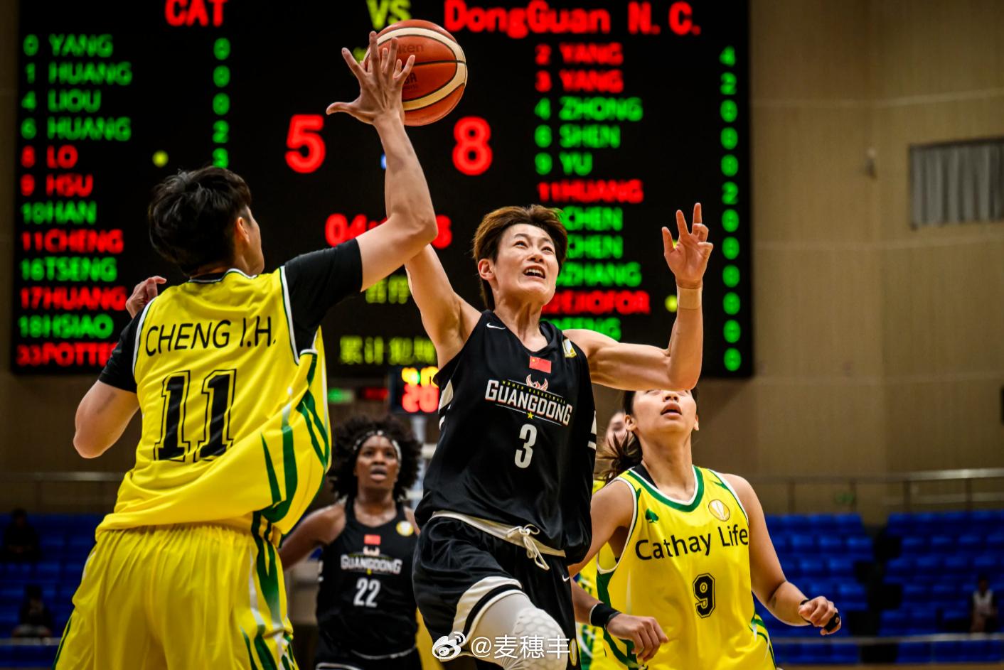 div, div, 助攻 div, div, 助攻