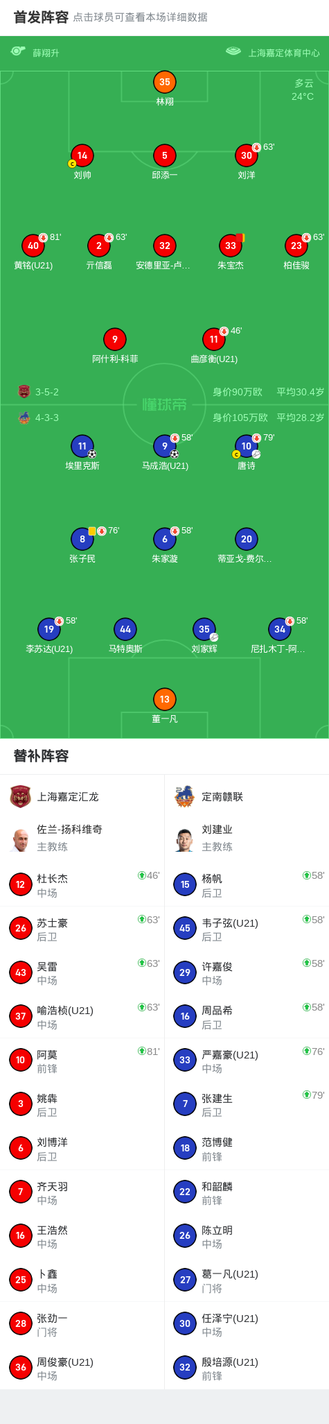 区迎球打门, net